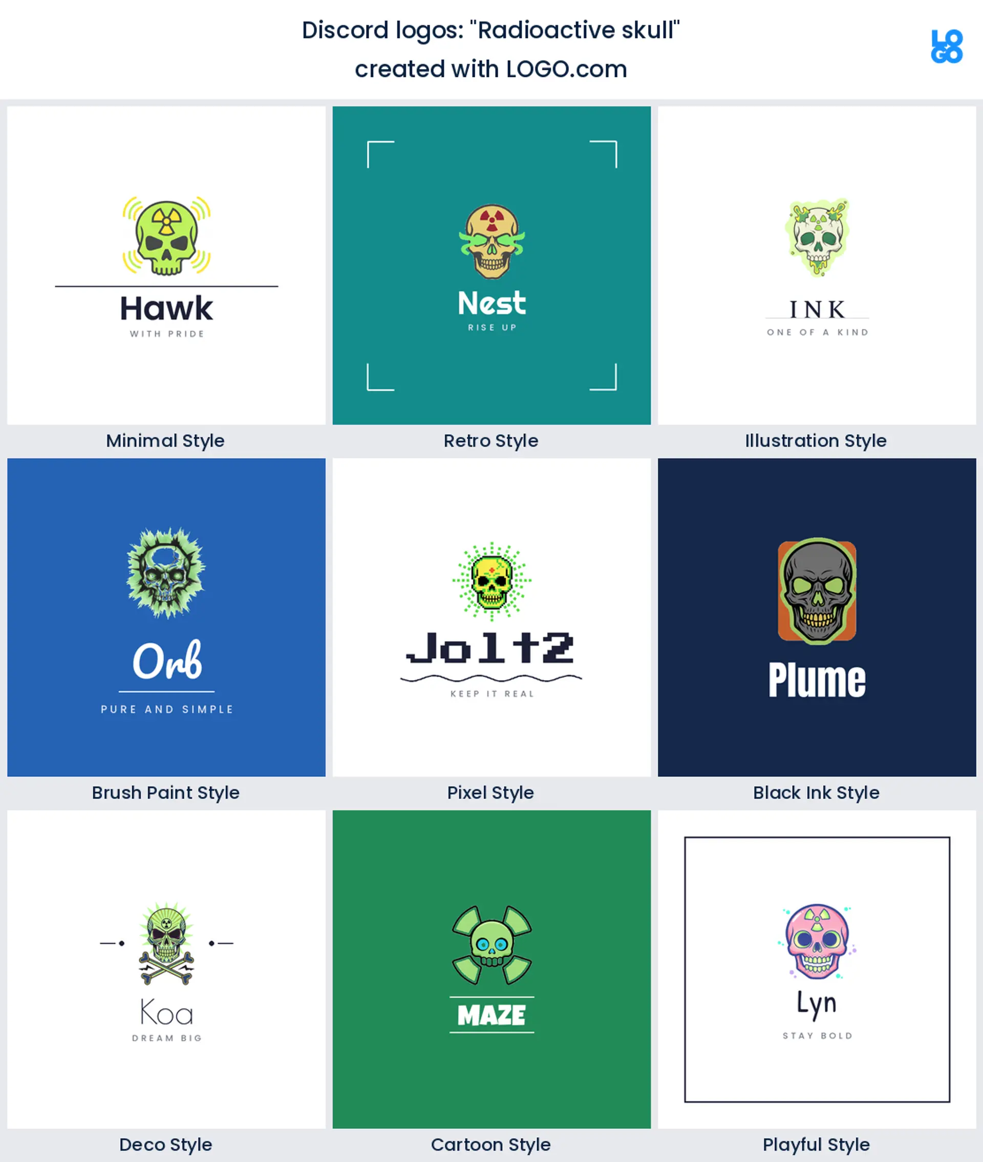 Radioactive skull, Discord server logo shown in nine LOGO.com styles