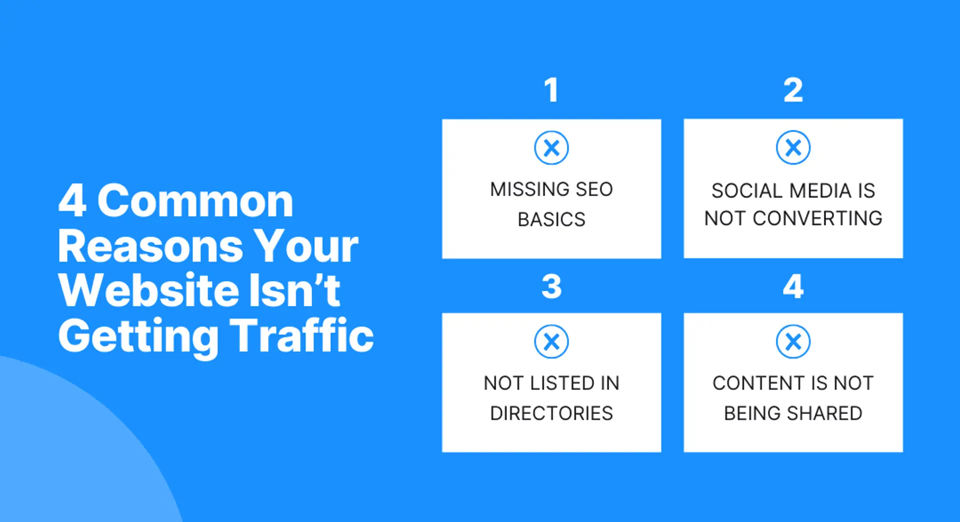 infographic of the four common reasons your website isn't getting traffic