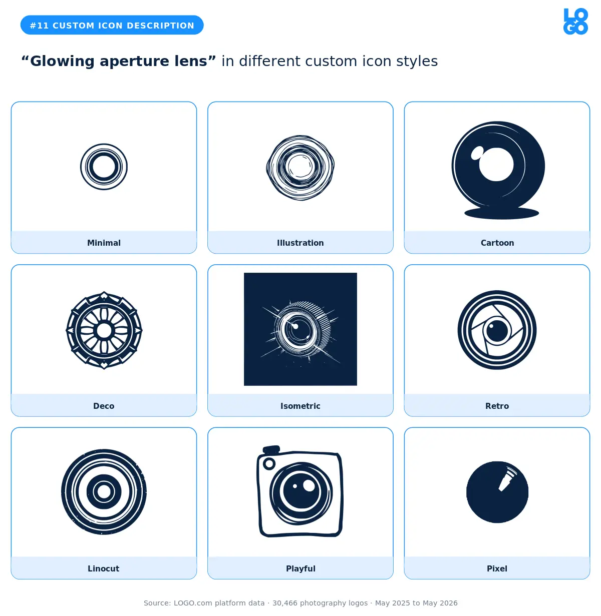 Glowing aperture lens shown in nine custom icon styles