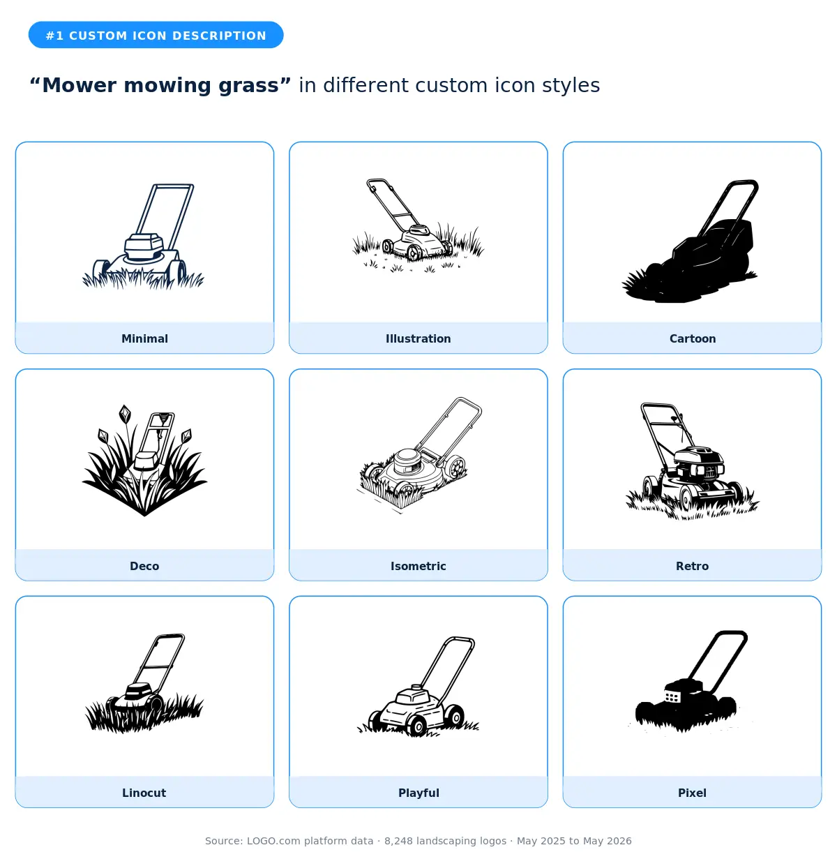 Mower mowing grass in nine styles