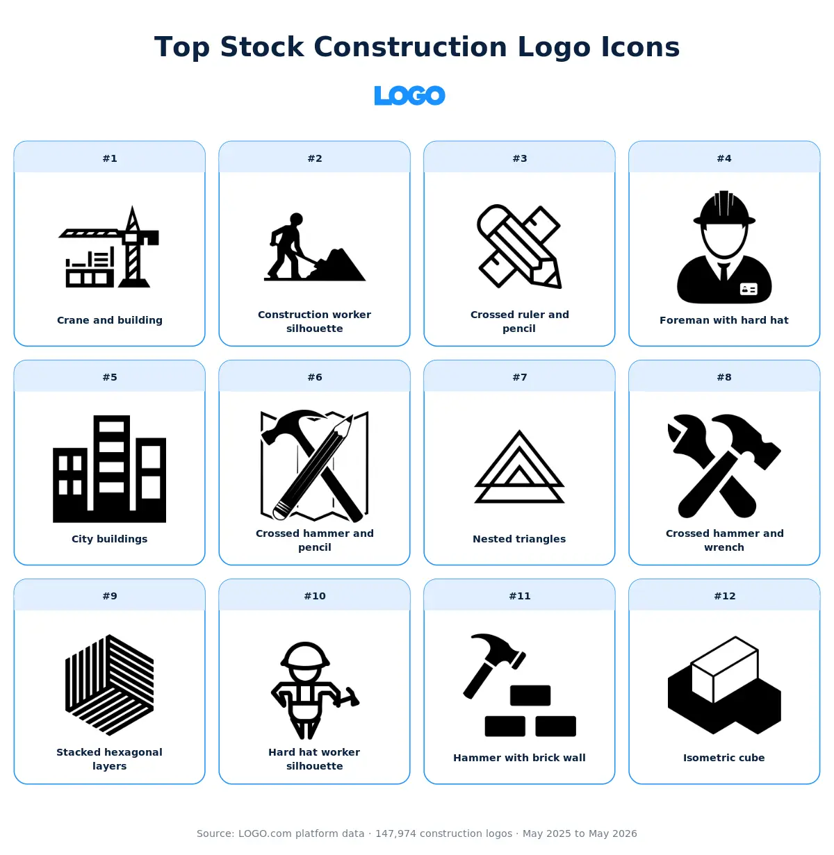 Top stock construction logo ideas icons
