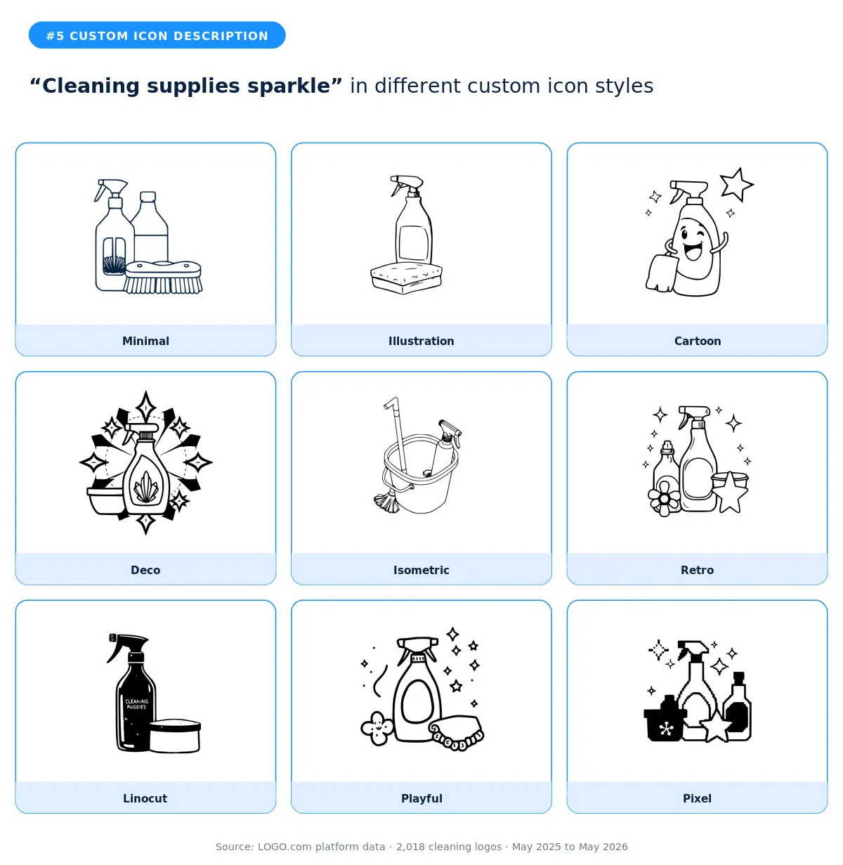 Cleaning supplies sparkle in nine styles