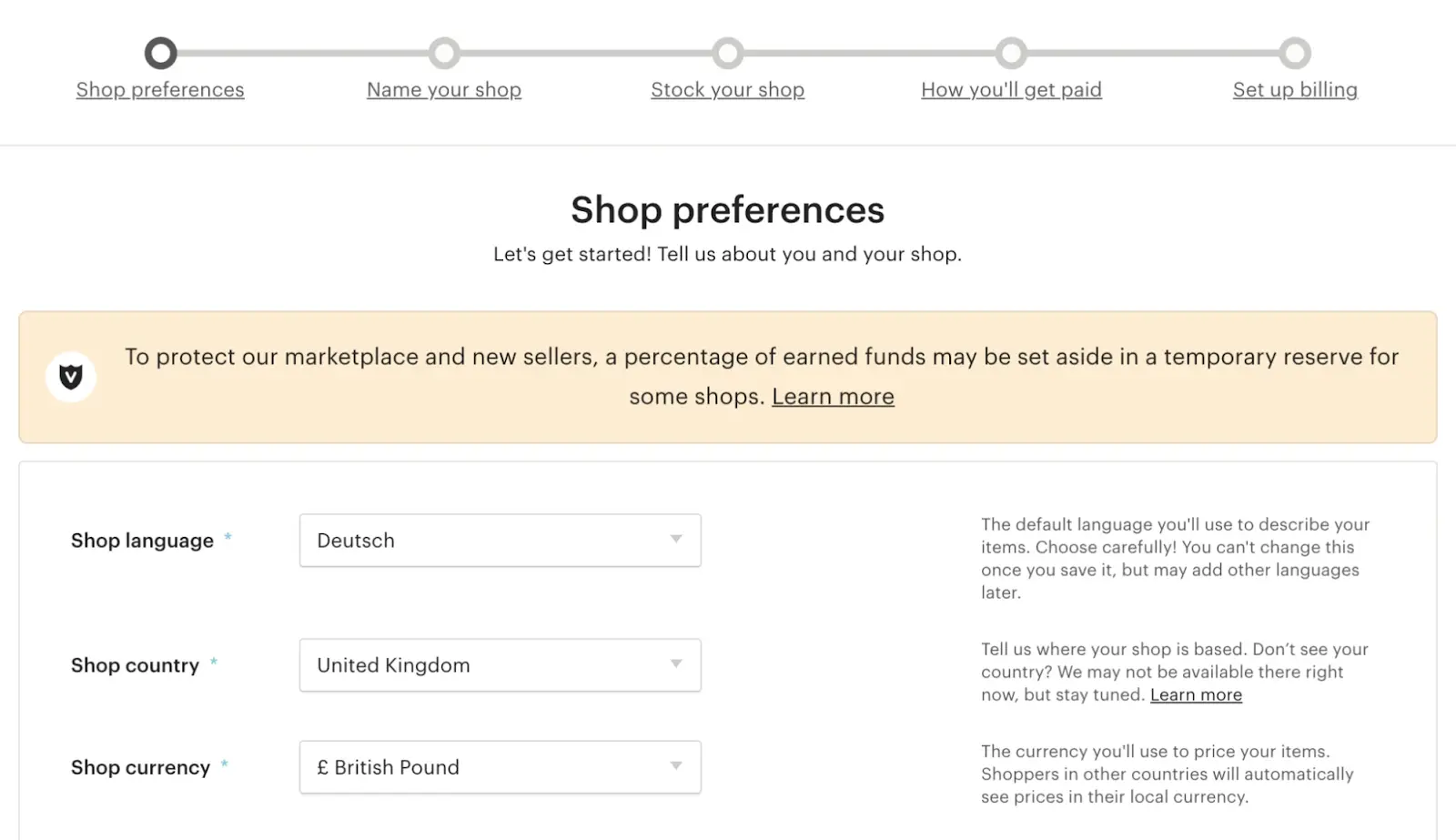 Source: Shopify