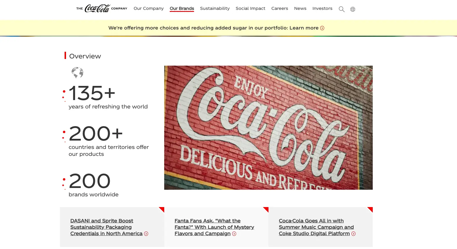 Taken from the Coca-Cola website