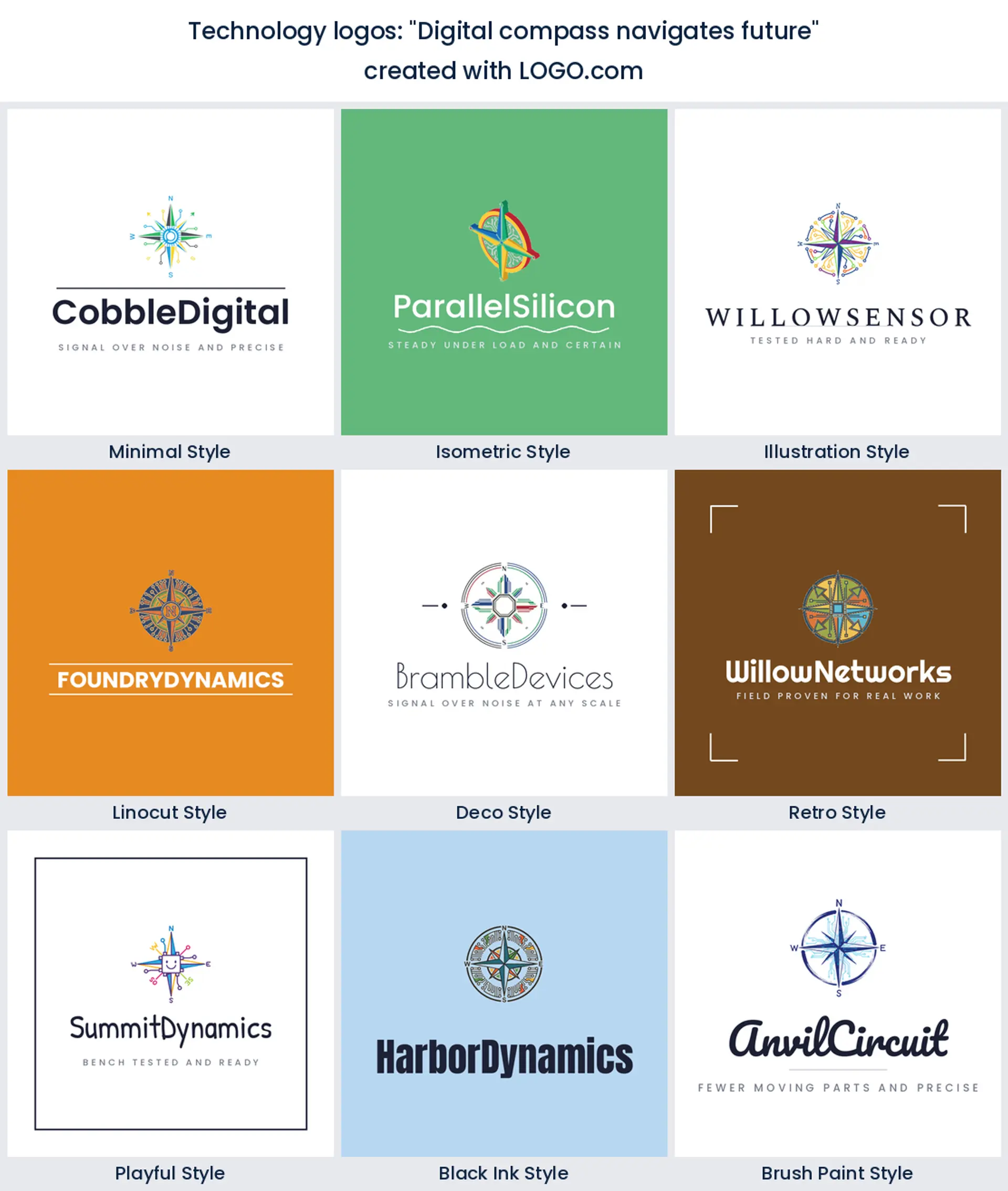 Digital compass navigates future technology logo in nine styles.