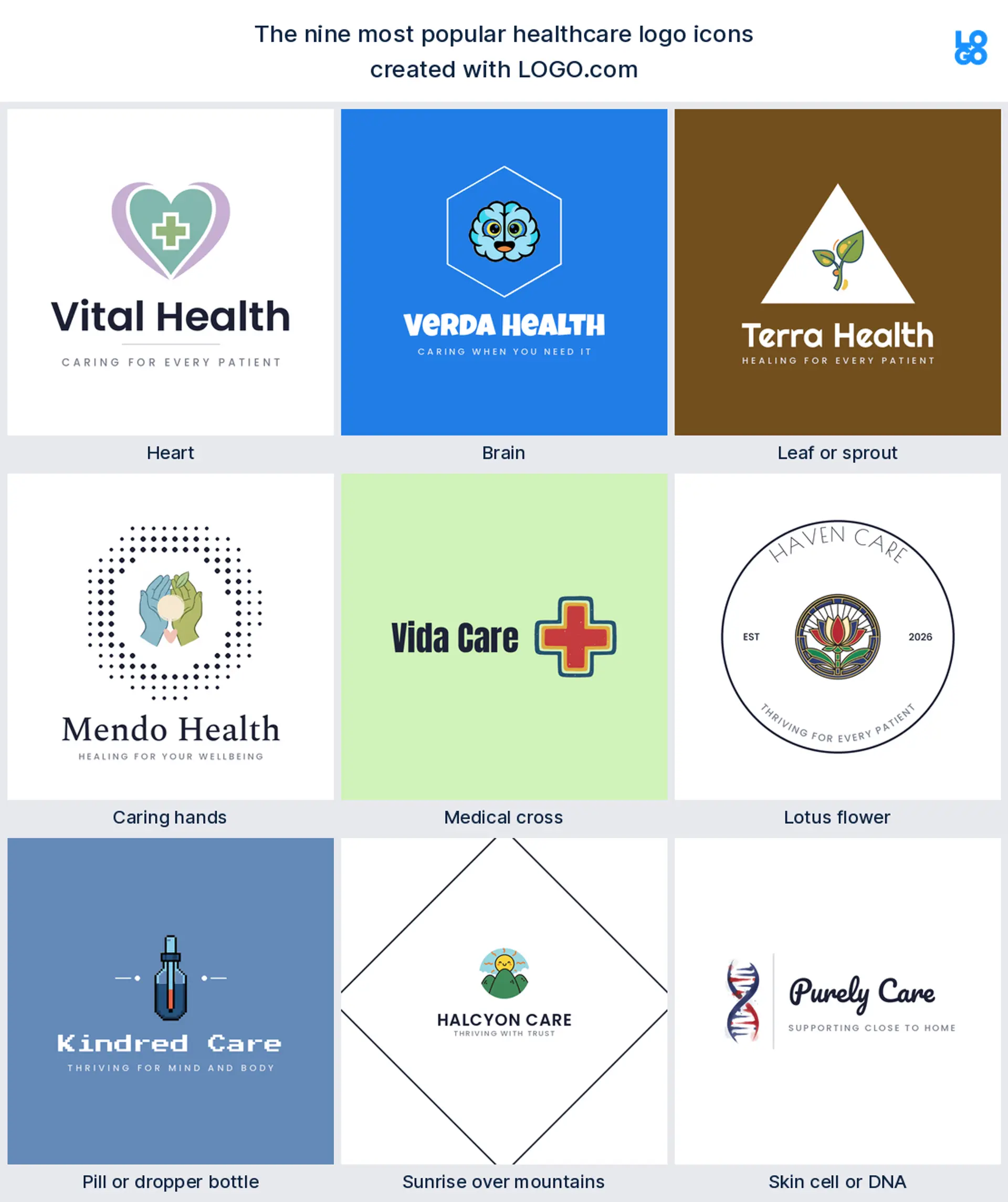 The nine most popular healthcare logo icons on LOGO.com, shown across nine styles