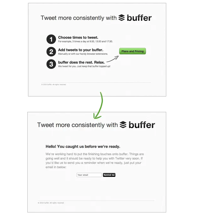 Source: Buffer