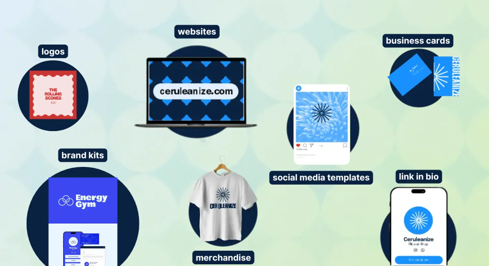 Collection of branding elements including a logo, website, business cards, brand kit, merchandise, social media templates, and link in bio displayed in circles around a central laptop screen with 'ceruleanize.com