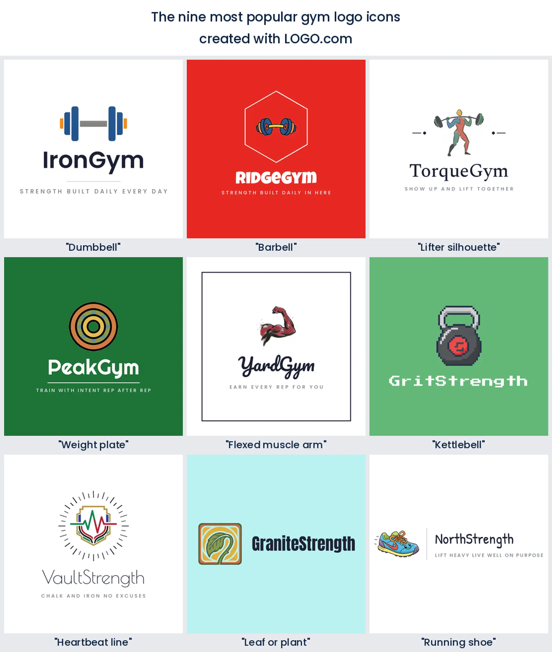 The nine most popular gym logo icons ranked from real founder prompts on LOGO.com