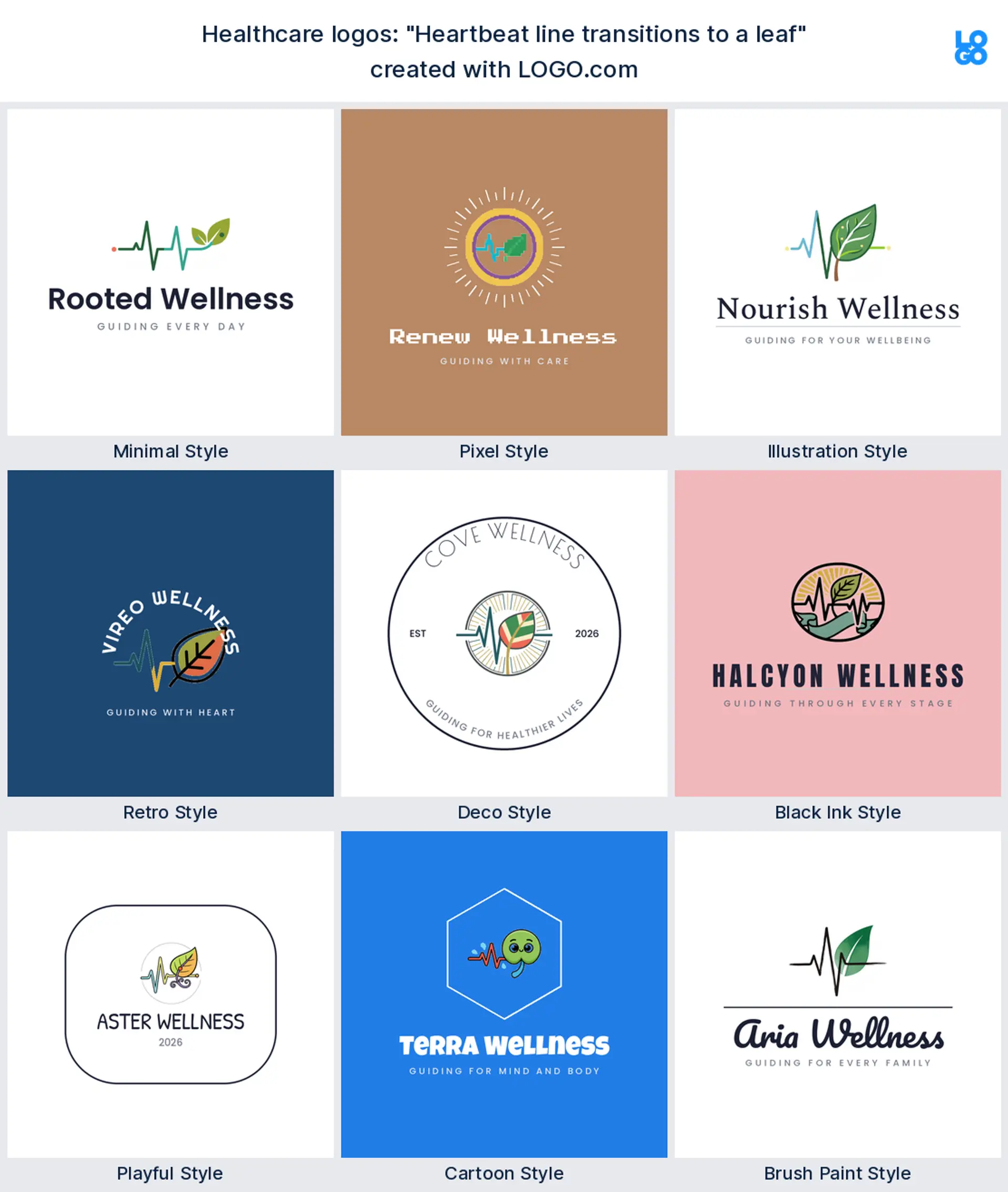 The "Heartbeat line transitions to a leaf" healthcare logo idea shown across nine LOGO.com styles