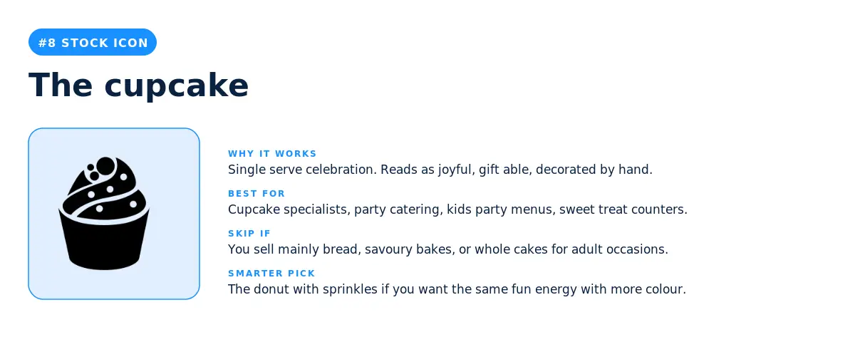 Stock icon: cupcake