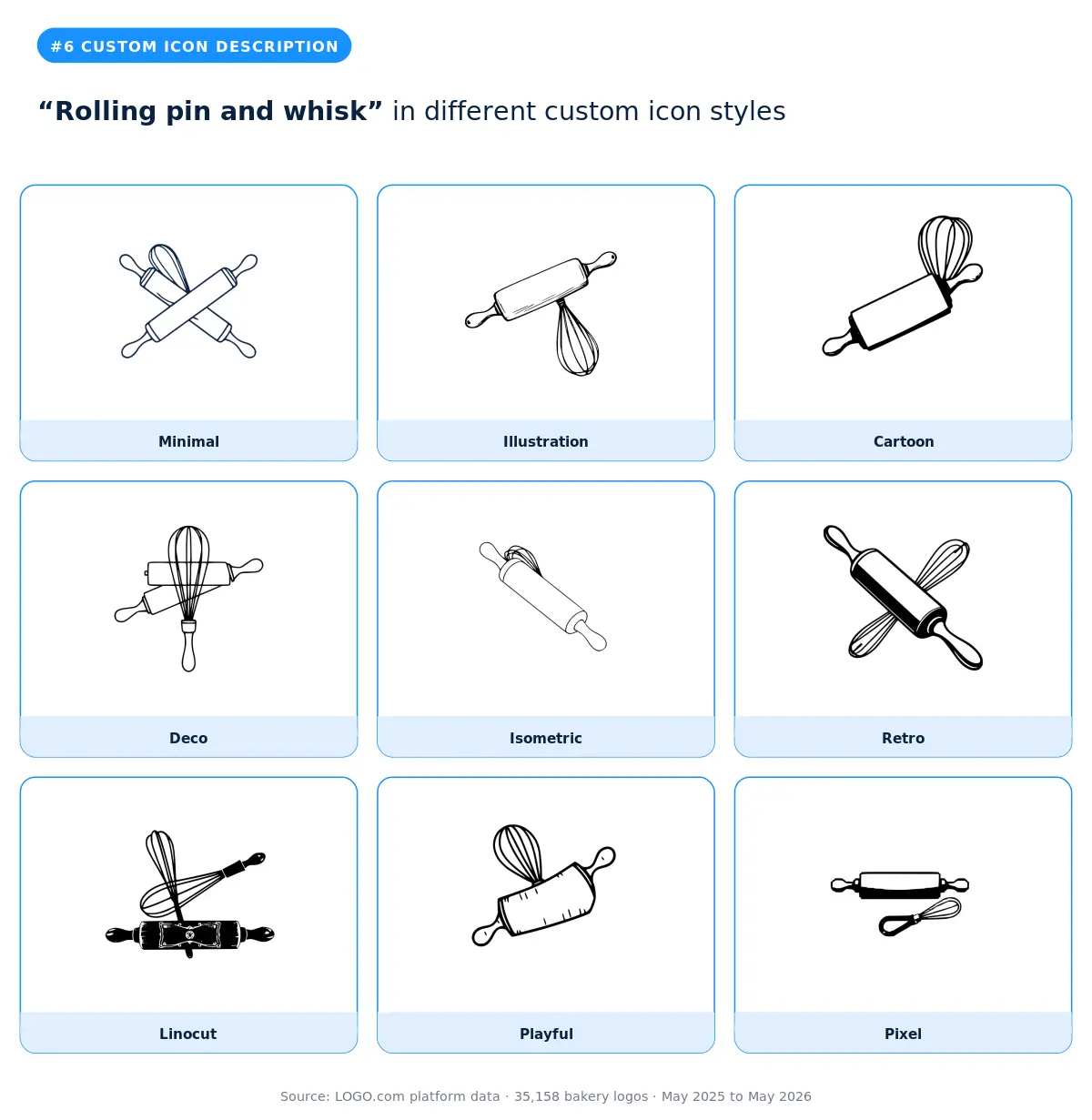 "rolling pin and whisk" custom icon in 9 styles