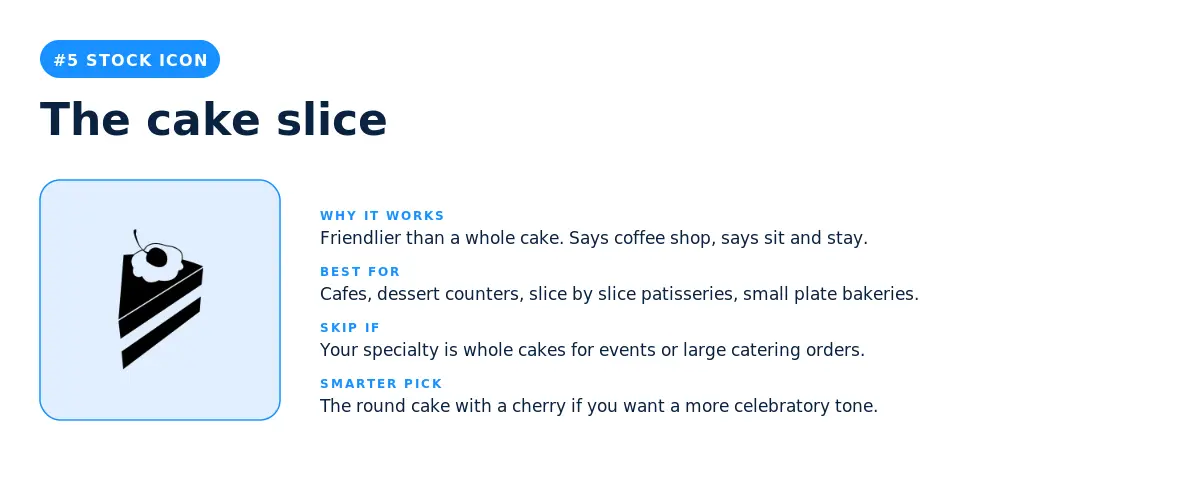 Stock icon: cake slice
