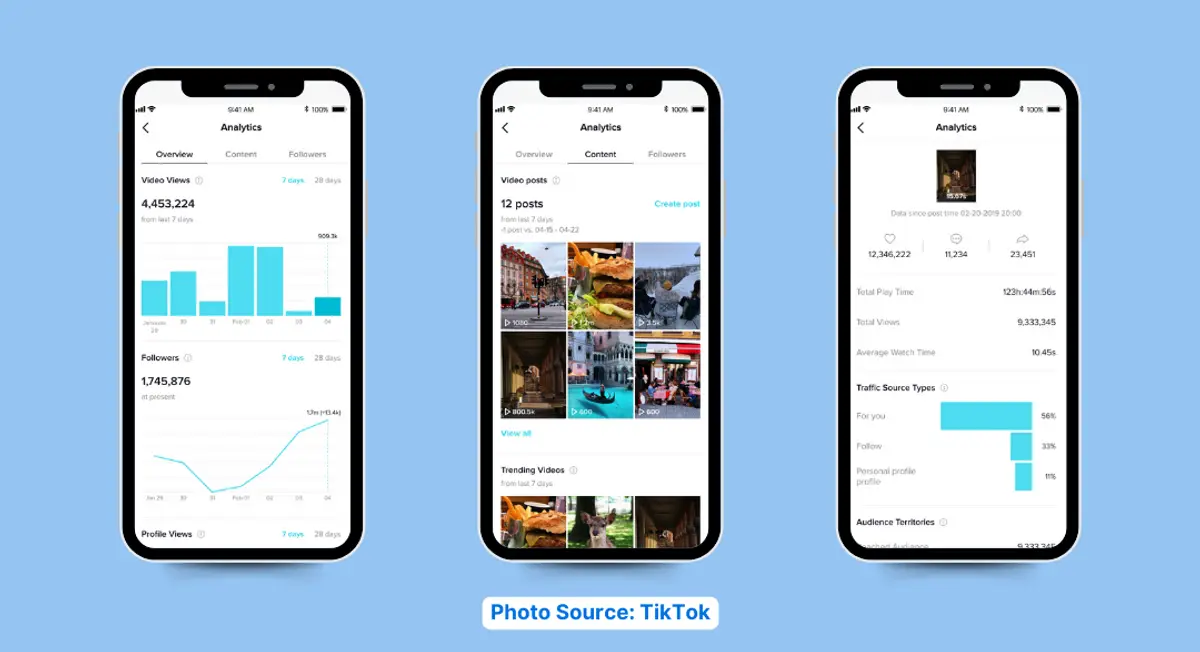 Unlocking Tiktok Marketing For Your Small Business Unlocking Tiktok Marketing For Your Small Business