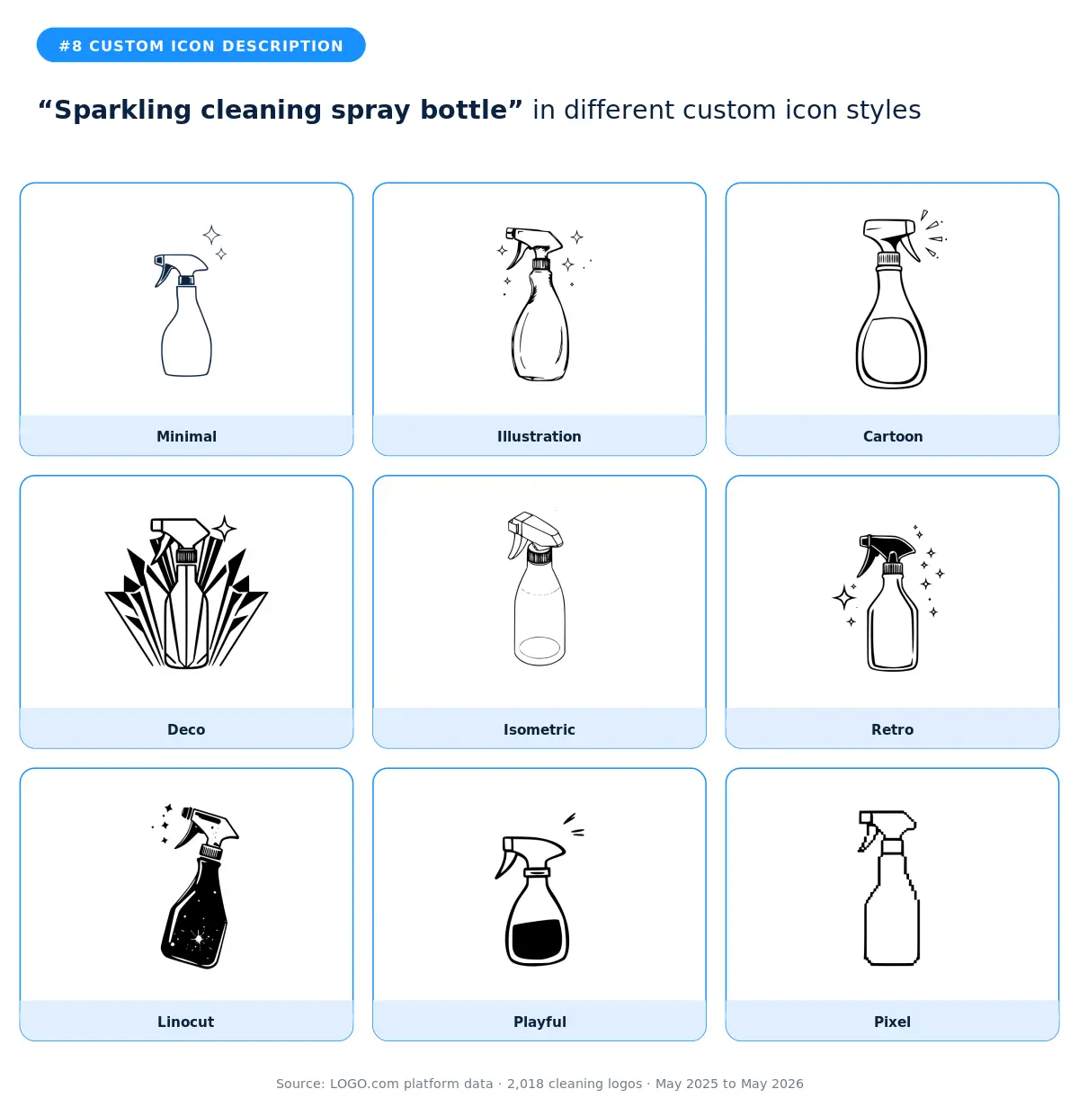 Sparkling cleaning spray bottle in nine styles