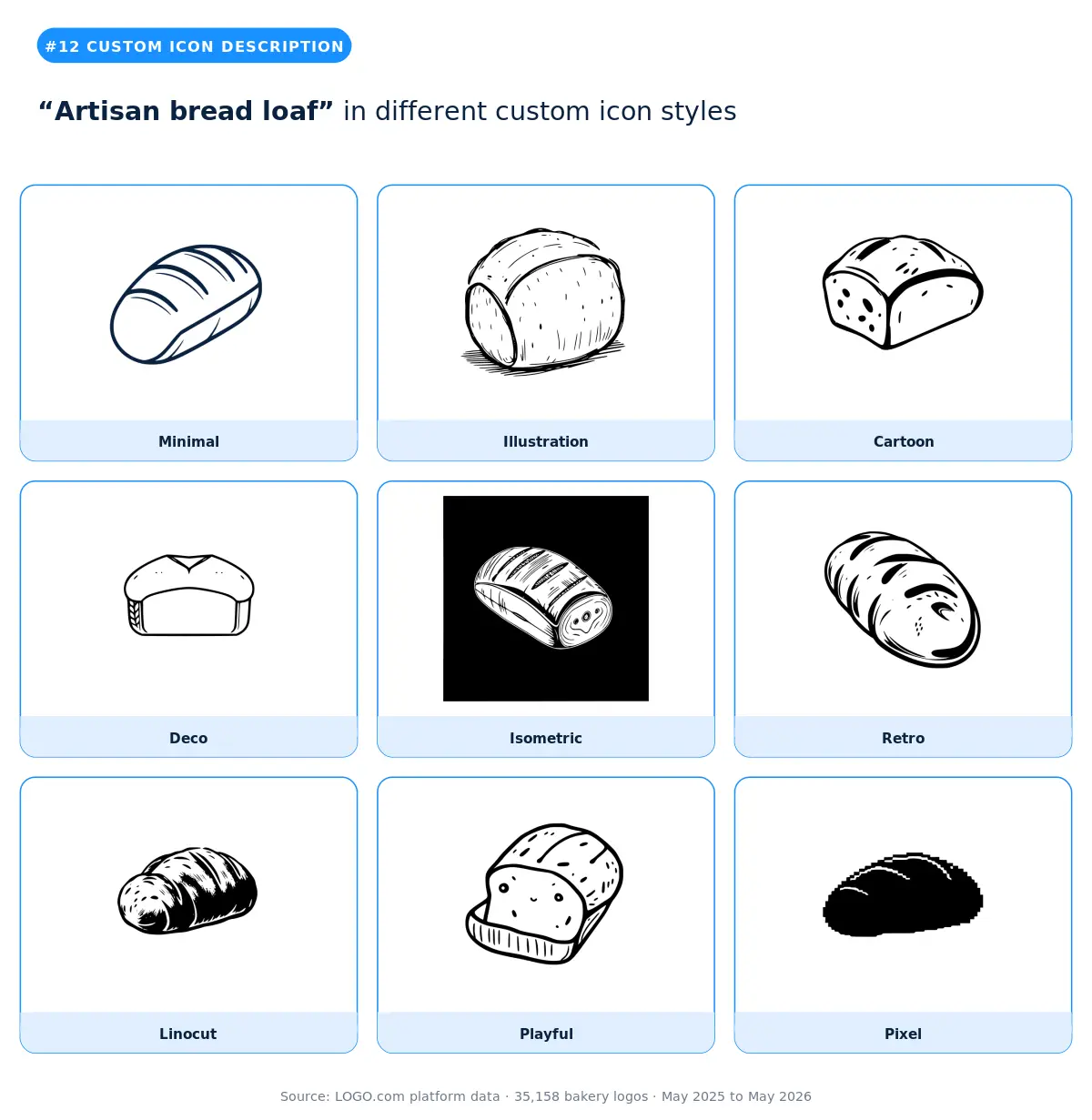 "artisan bread loaf" custom icon in 9 styles