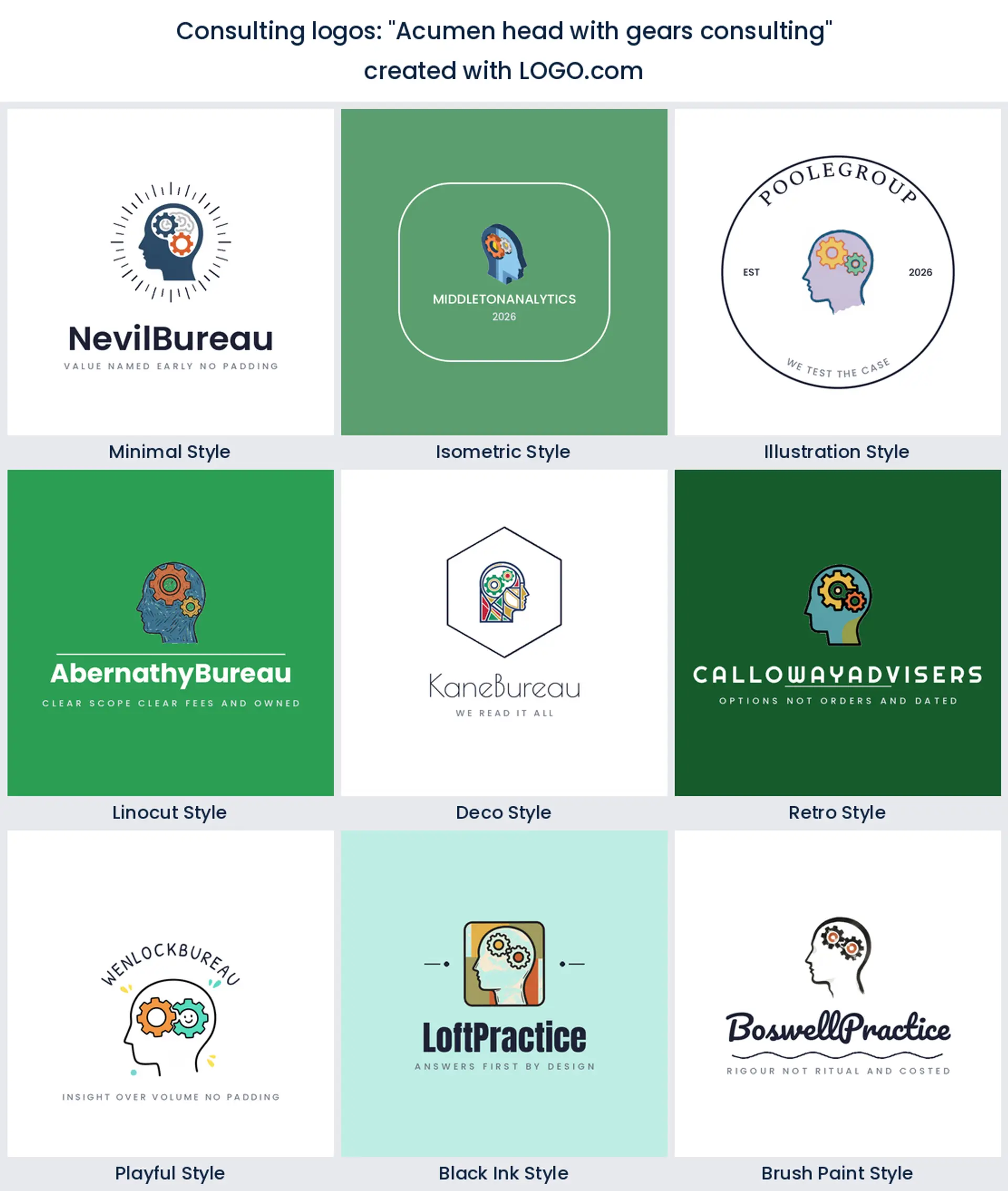 Nine styles of consulting logo with a profile head containing two interlocking gears