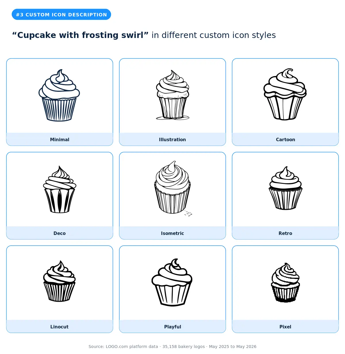 "cupcake with frosting swirl" custom icon in 9 styles