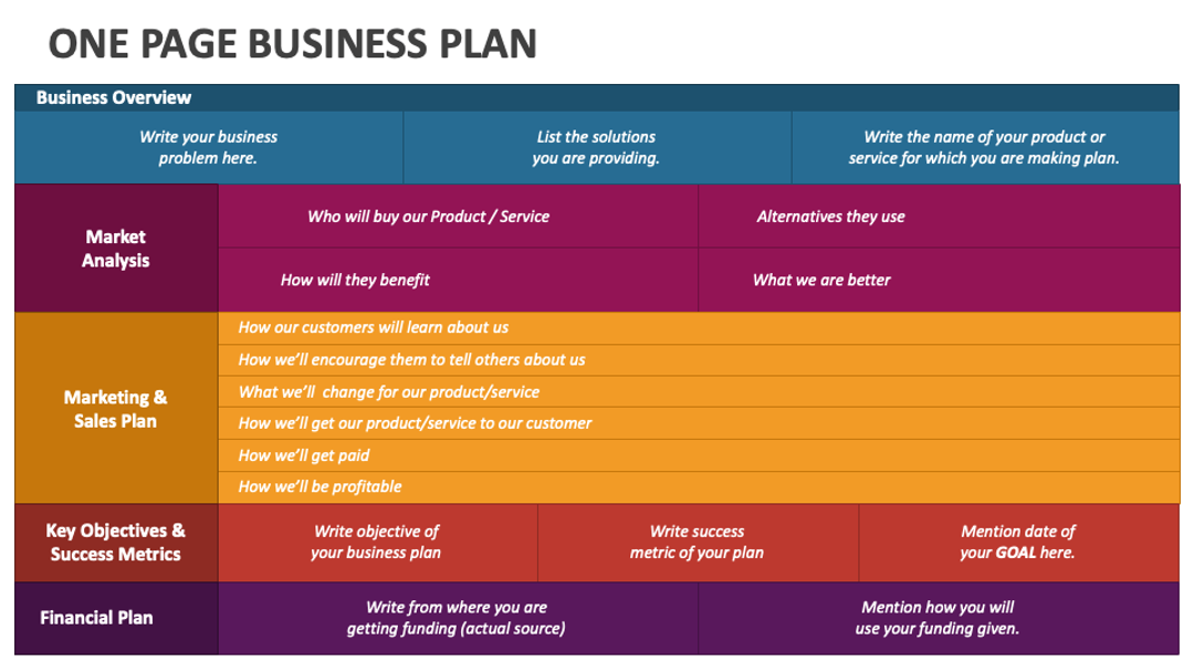 What Is a Business Proposal? Definition and Guide (-1) - Shopify USA