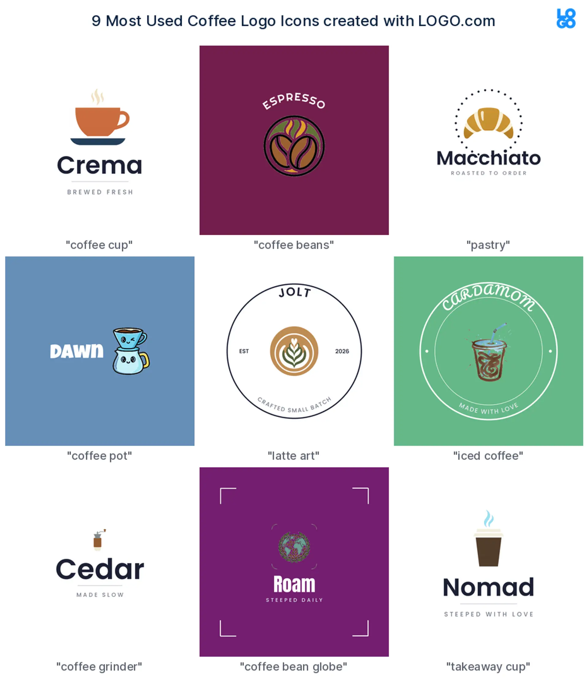The nine most used coffee logo icons for coffee shops on LOGO.com
