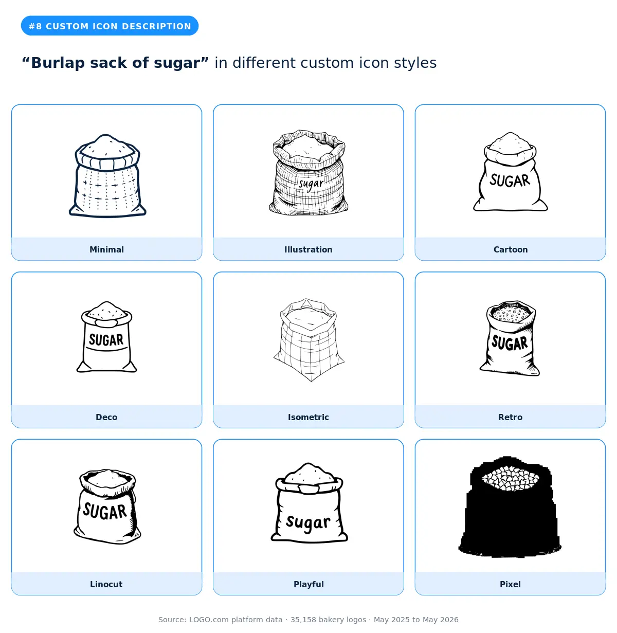 "burlap sack of sugar" custom icon in 9 styles