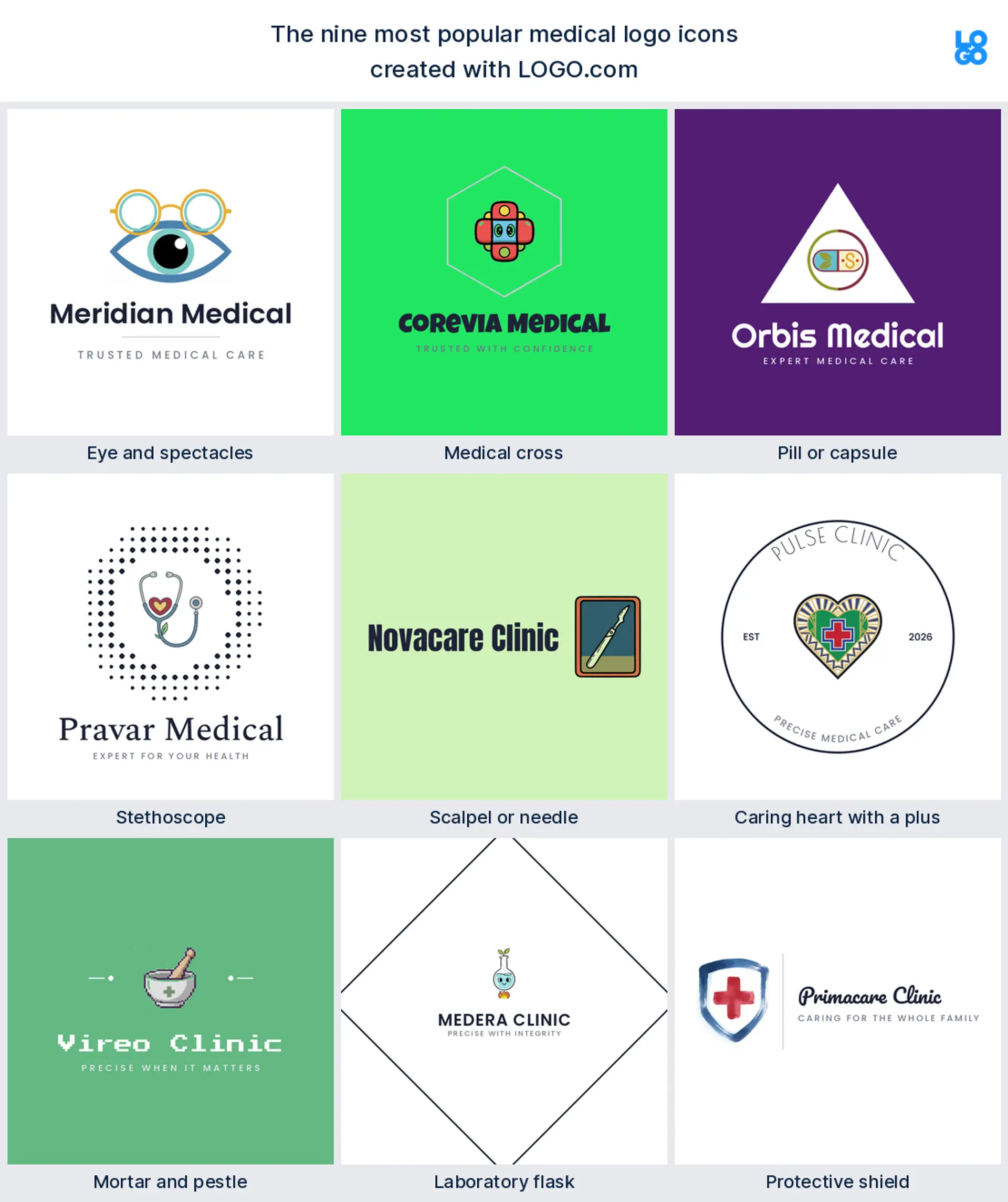 The nine most popular medical logo icons on LOGO.com, shown across nine styles