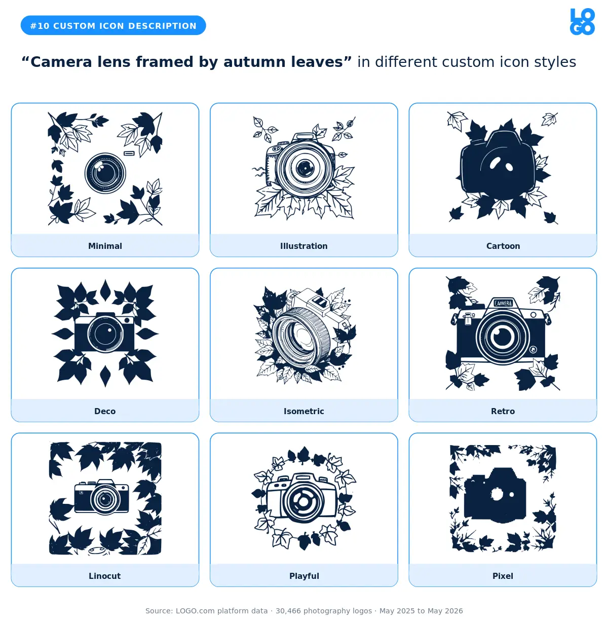 Camera lens framed by autumn leaves shown in nine custom icon styles