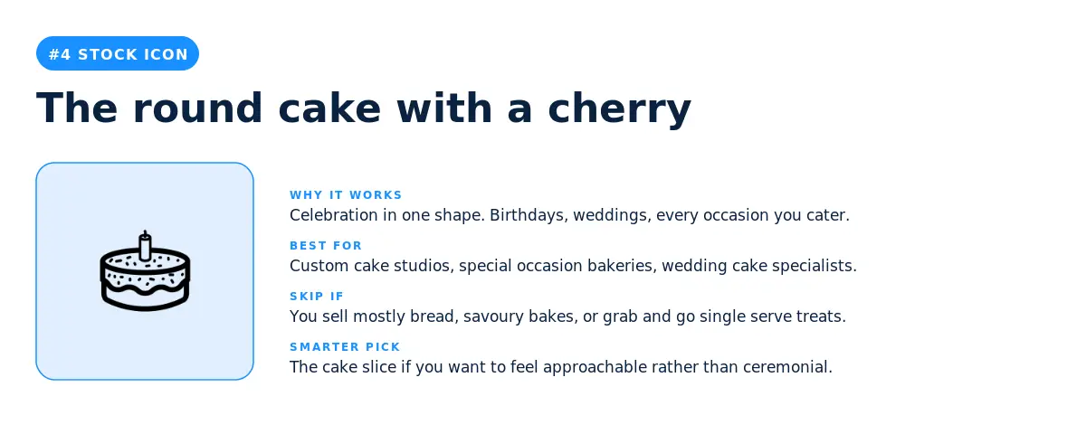 Stock icon: round cake