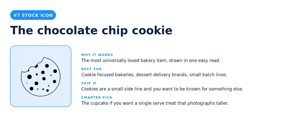 Stock icon: chocolate chip cookie
