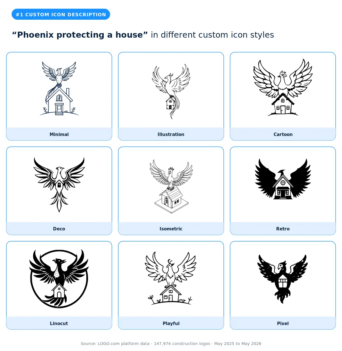 "Phoenix protecting a house" custom construction logo symbol in nine styles