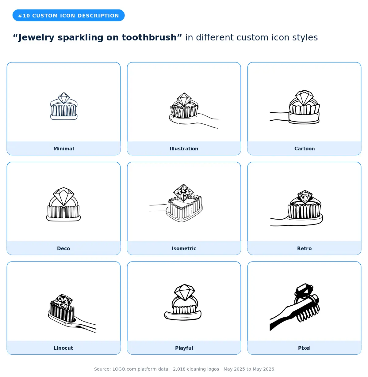 Jewelry sparkling on toothbrush in nine styles