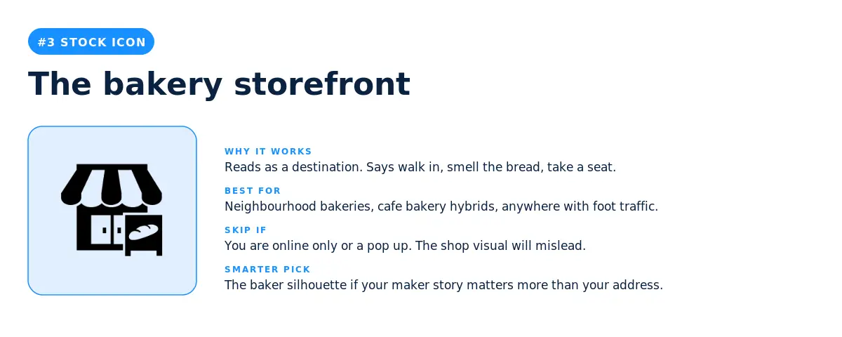Stock icon: bakery storefront
