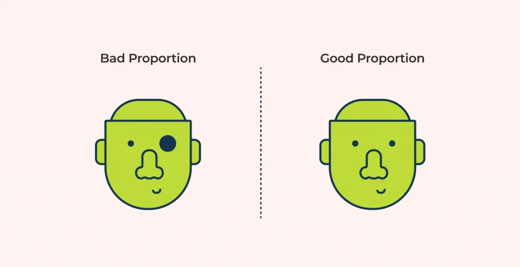 Source: ux360.design