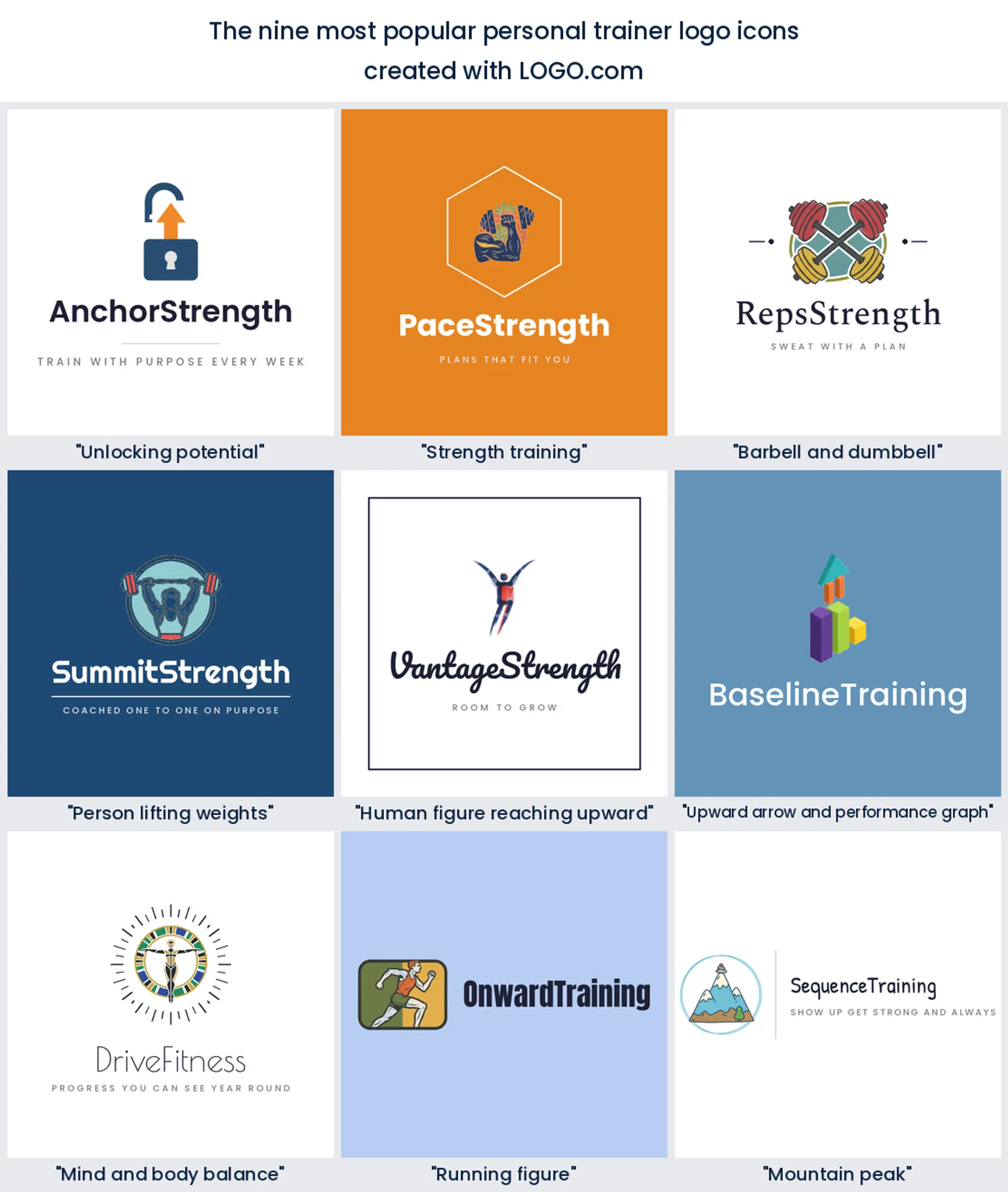 The nine most popular personal trainer logo icons ranked from real founder prompts, each drawn as a coaching brand mark