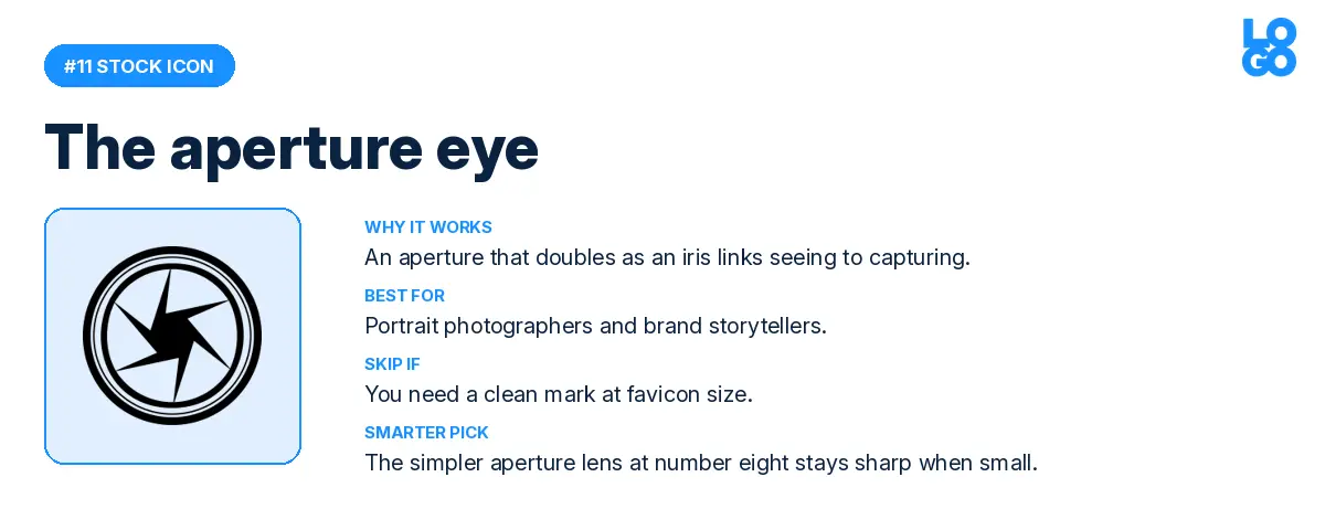 The aperture eye