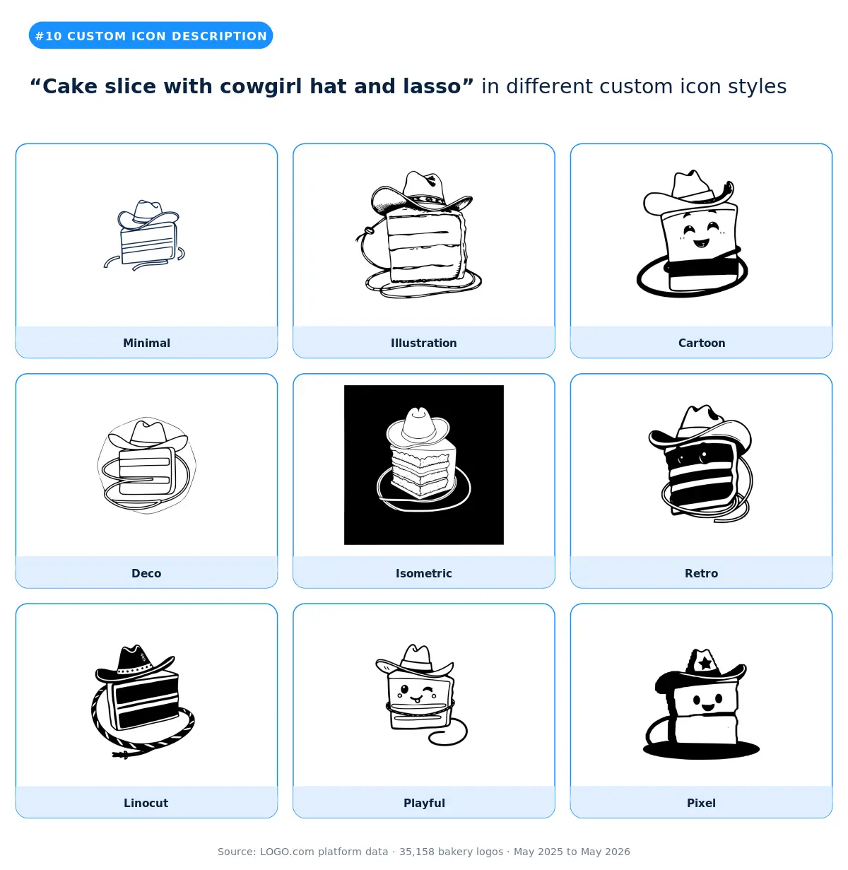 "cake slice with cowgirl hat and lasso" custom icon in 9 styles