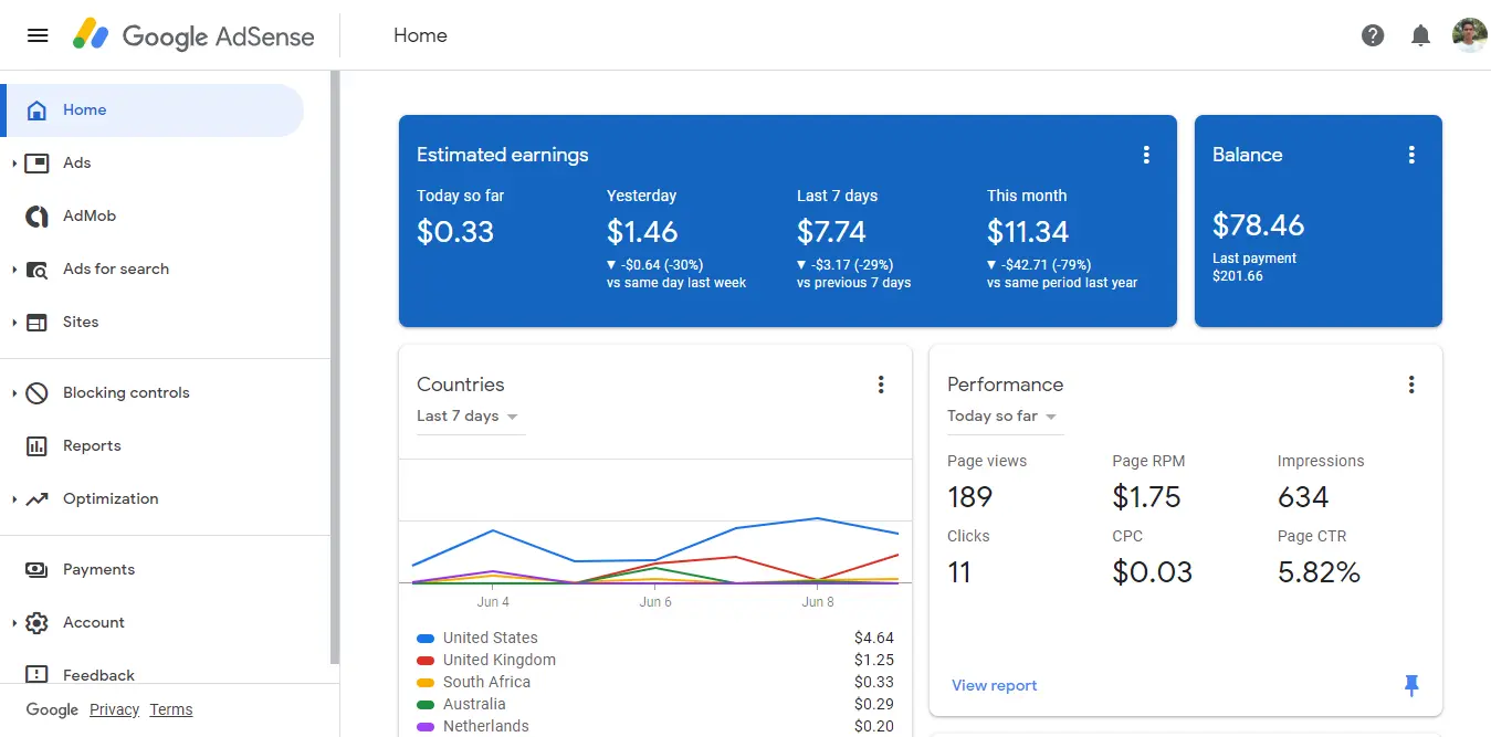 Google AdSense preview