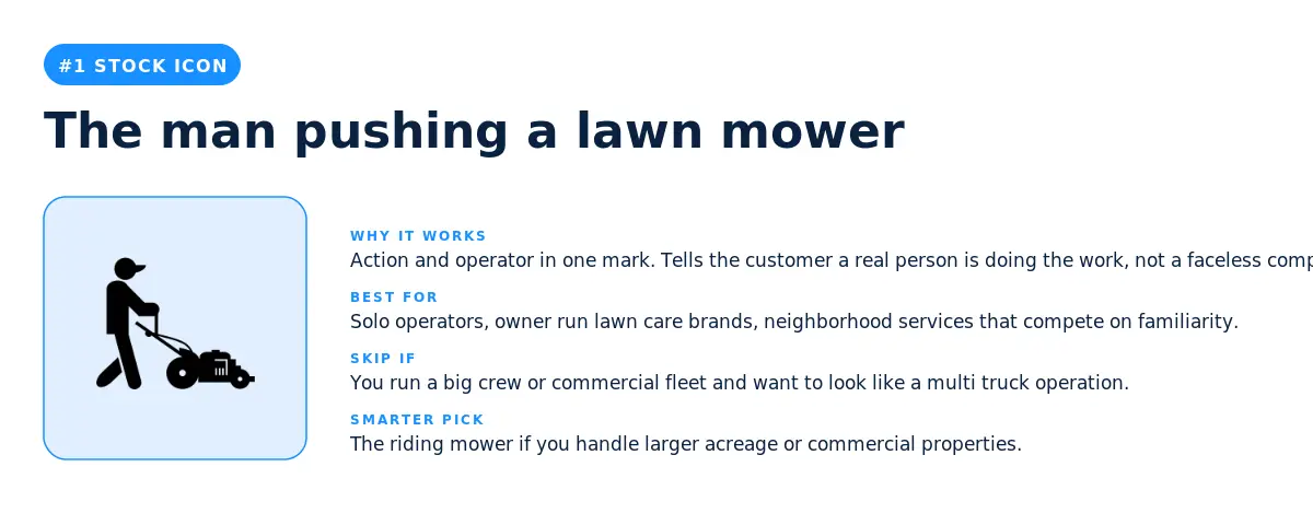 The man pushing a lawn mower stock icon