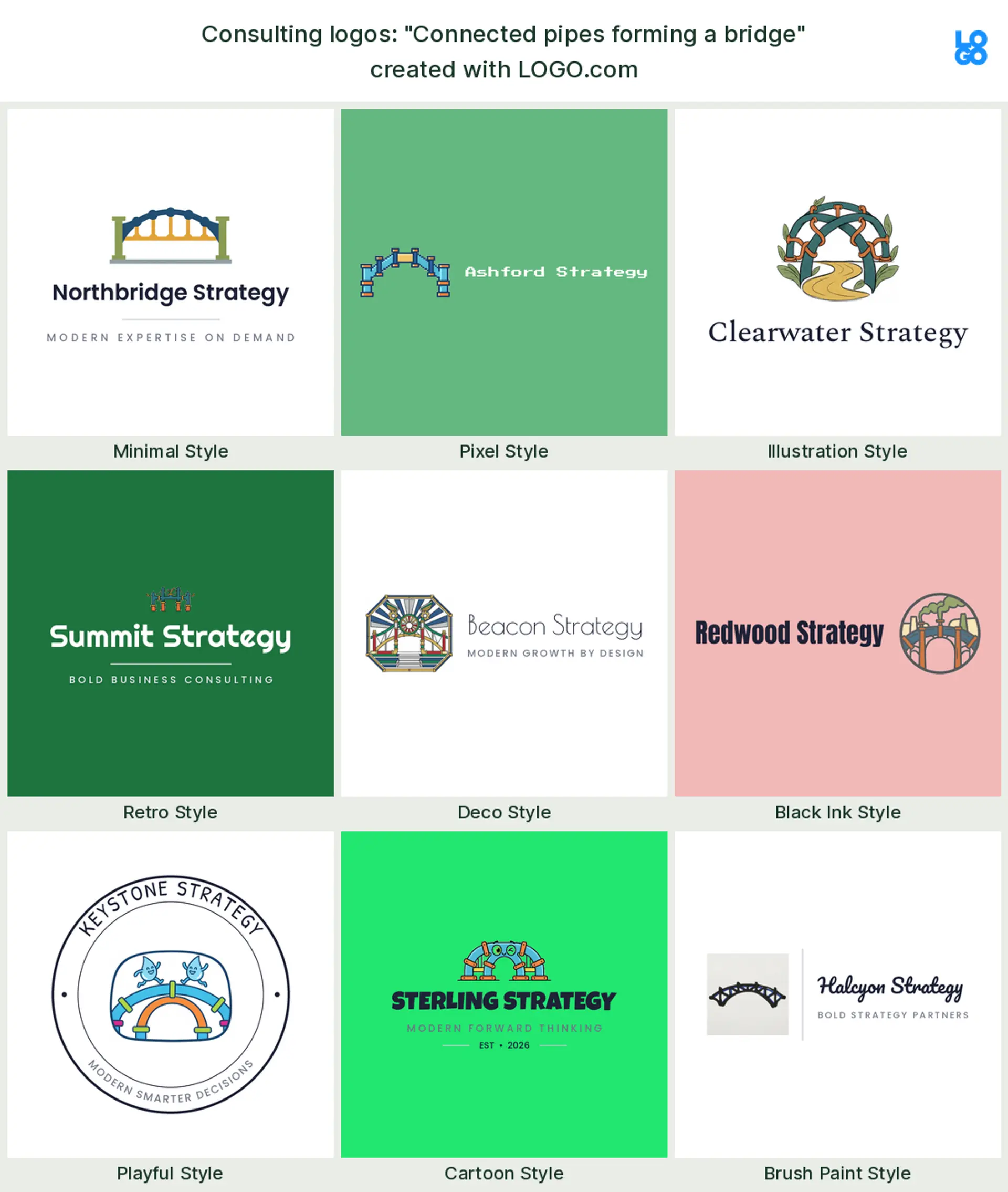 The "Connected pipes forming a bridge" business consulting logo idea, shown across nine styles on LOGO.com
