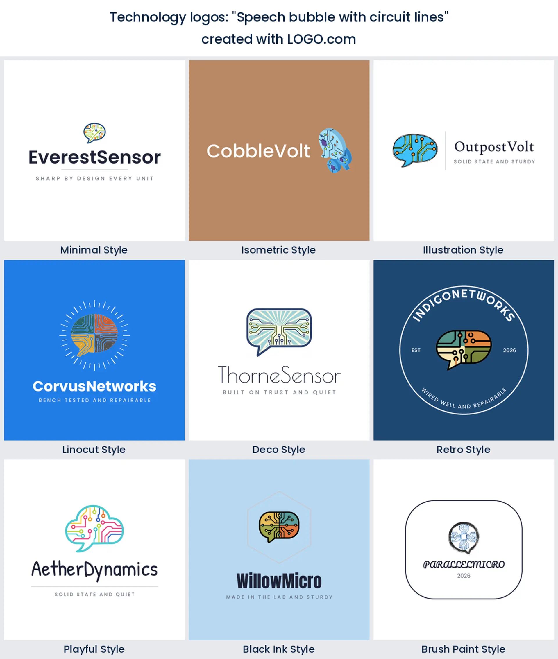 Speech bubble with circuit lines technology logo in nine styles.
