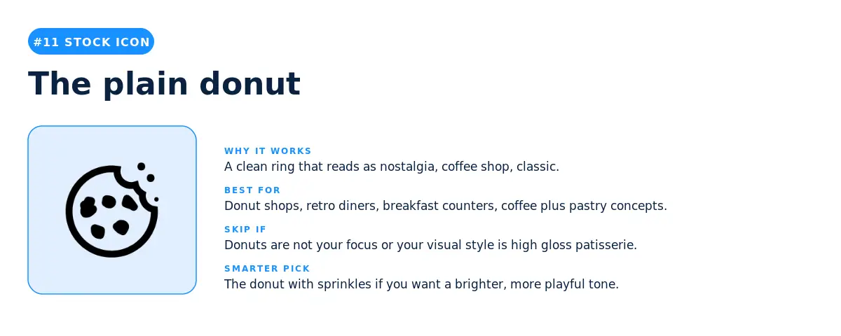 Stock icon: donut