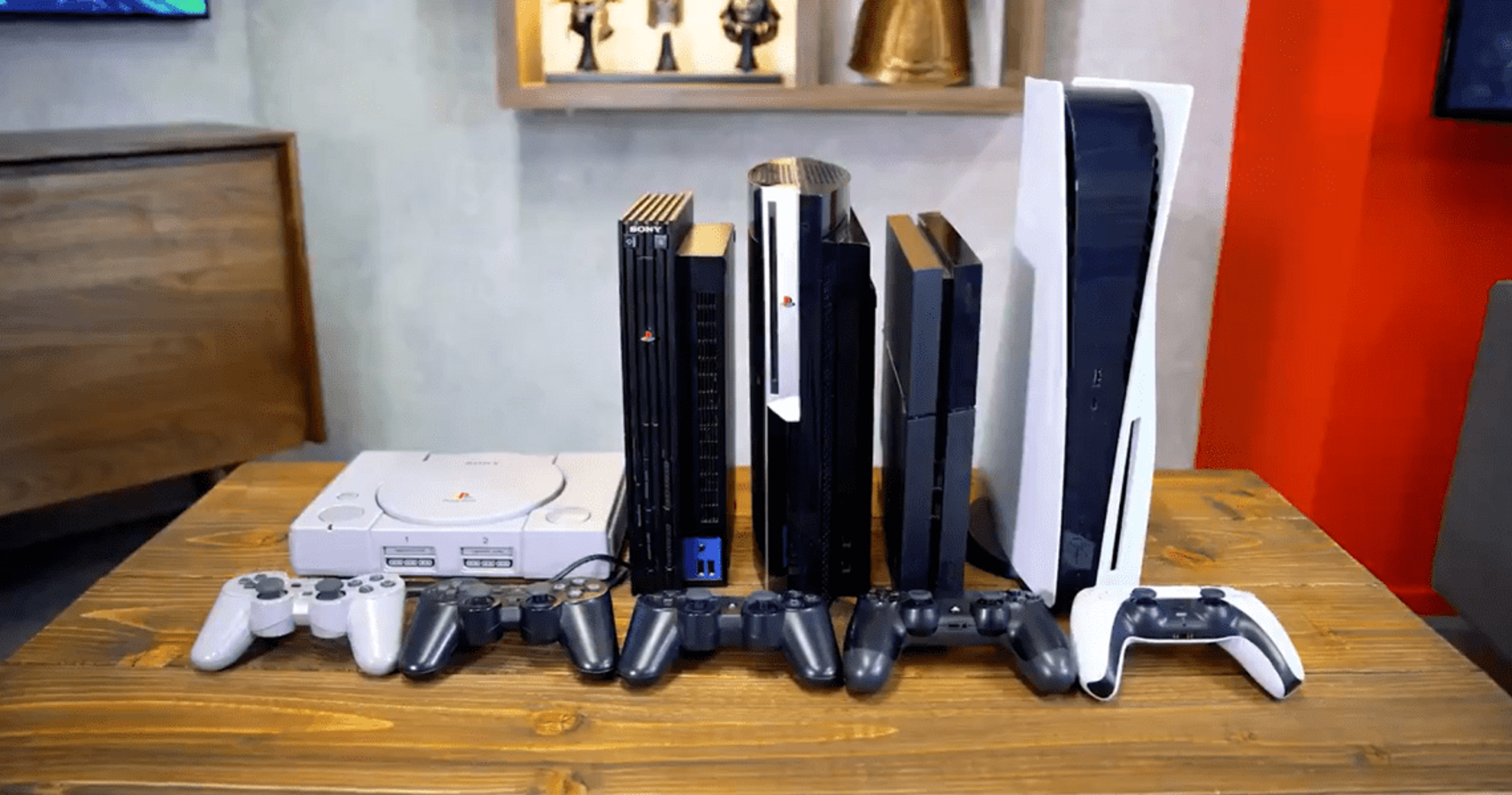 All PlayStation consoles in order | Source