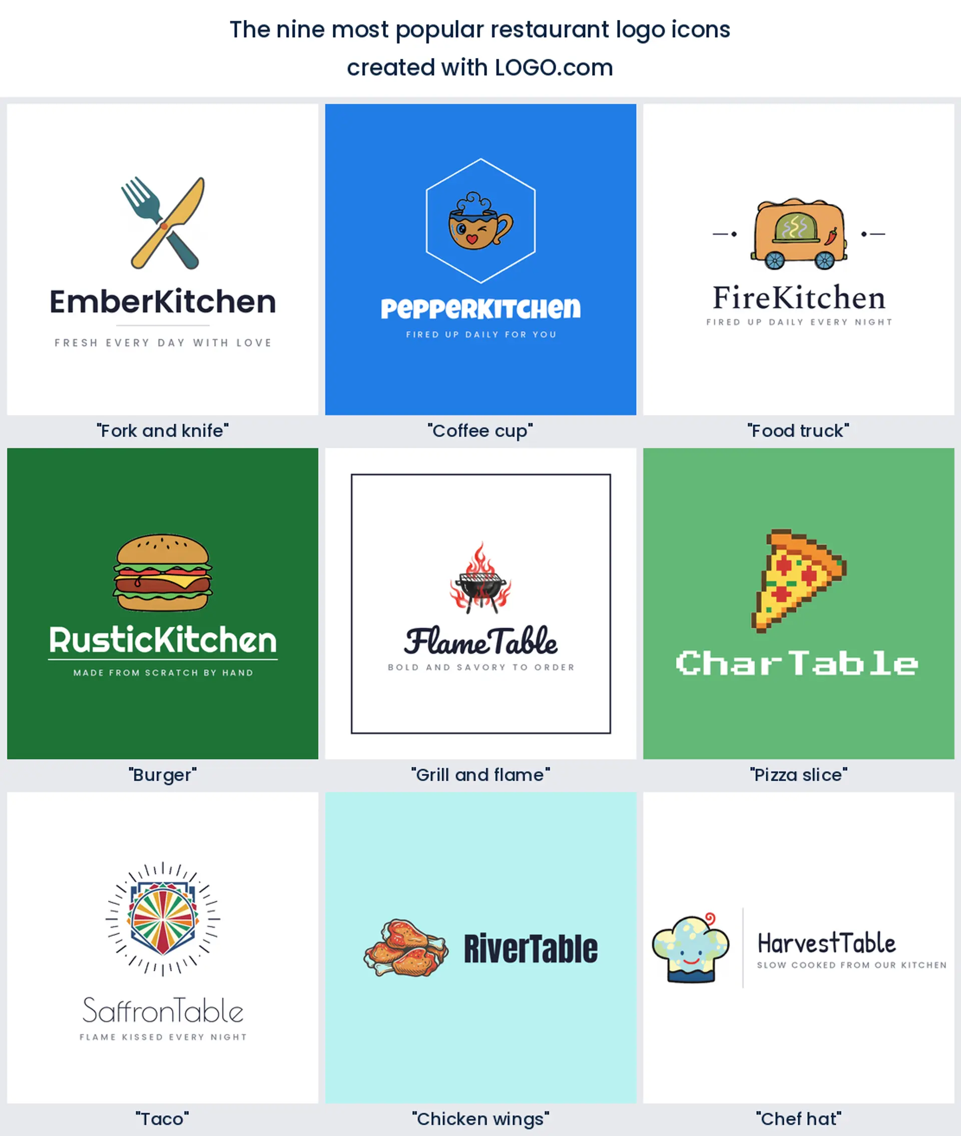 The nine most popular restaurant logo icons on LOGO.com, shown in colored styles.