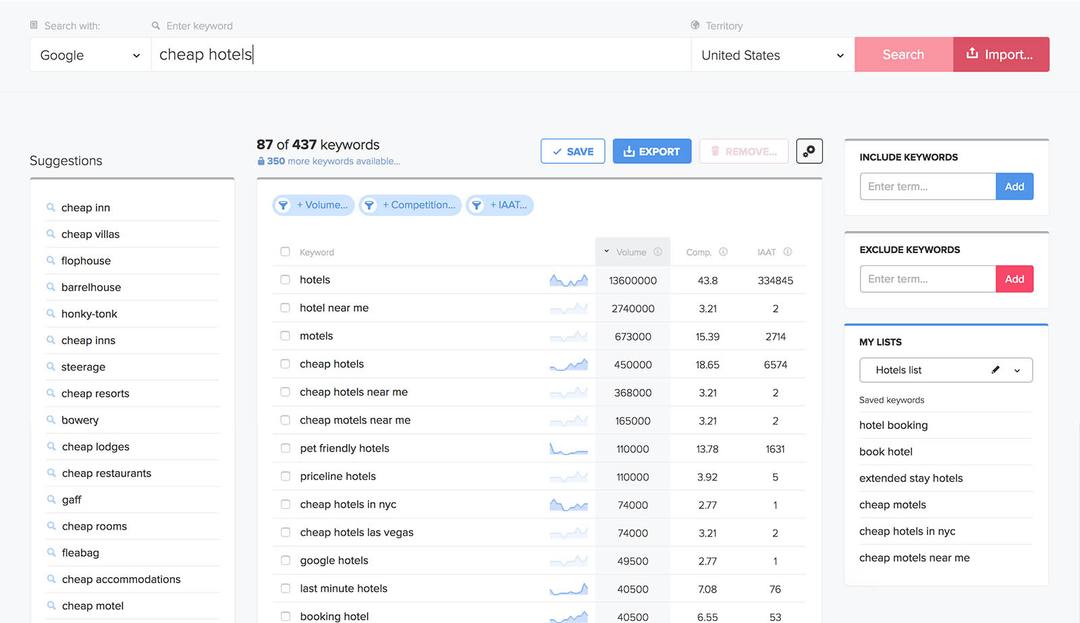 Woodtracker's free keyword research tool