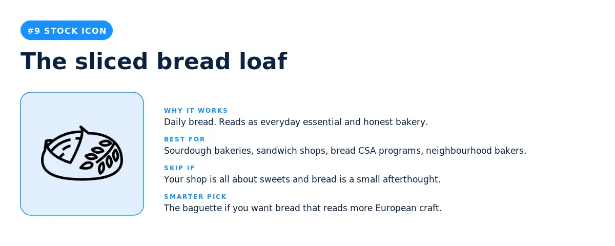 Stock icon: sliced loaf