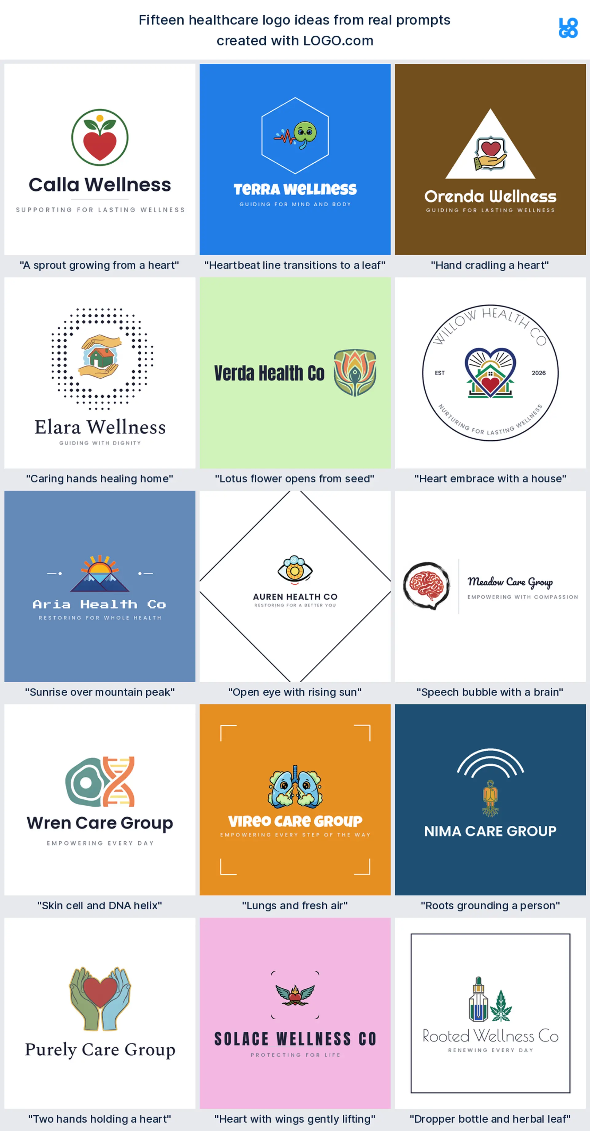 Fifteen healthcare logo ideas from real founder prompts, shown across nine styles