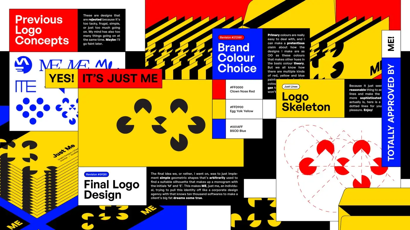Templatizing helps with brand consistency