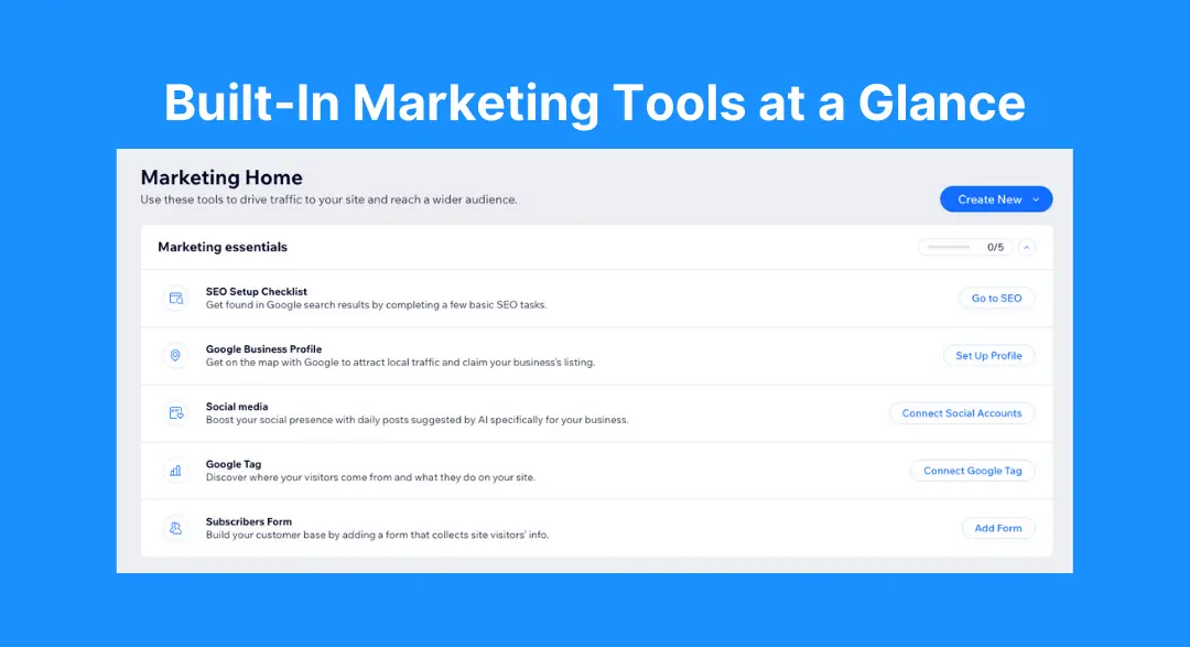 Screenshot of the Wix Marketing Home dashboard listing built-in marketing tools including SEO setup, Google Business Profile, social media, Google tag, and subscriber form.