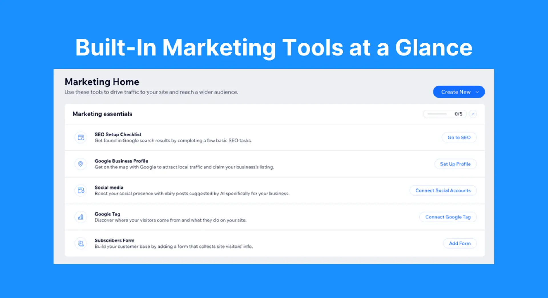 Screenshot of the Wix Marketing Home dashboard listing built-in marketing tools including SEO setup, Google Business Profile, social media, Google tag, and subscriber form.