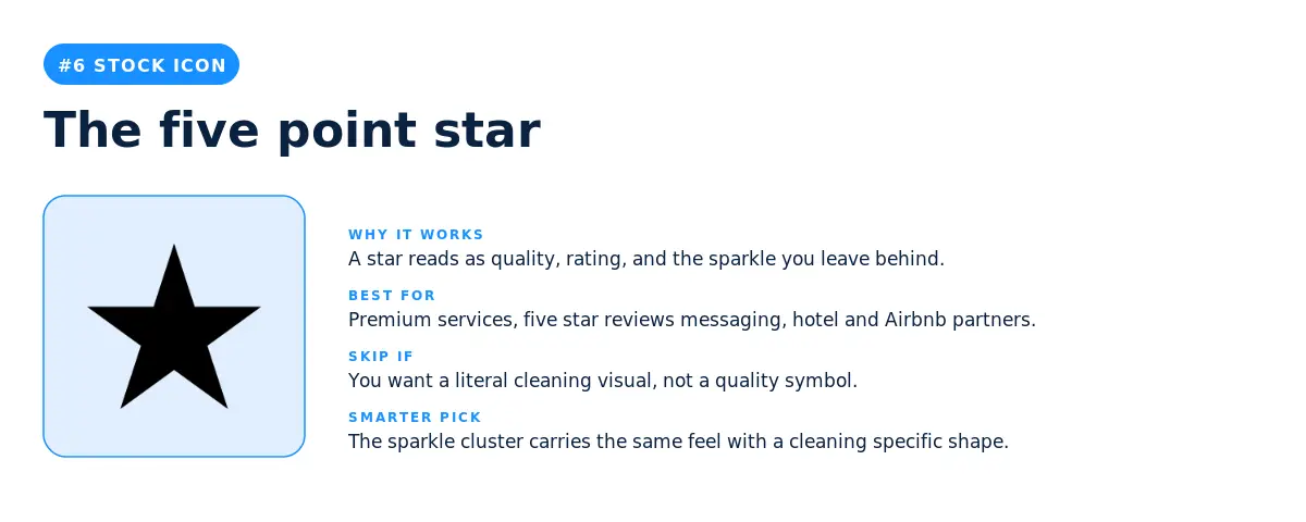The five point star stock icon